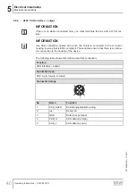 Preview for 40 page of SEW-Eurodrive CMP ELVCD Operating Instructions Manual