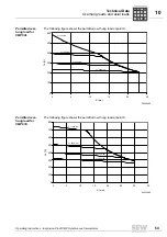 Preview for 53 page of SEW-Eurodrive CMP40 Operating Instructions Manual