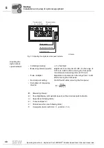 Preview for 30 page of SEW-Eurodrive D 16 Operating Instructions Manual