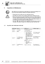 Предварительный просмотр 32 страницы SEW-Eurodrive D 16 Operating Instructions Manual