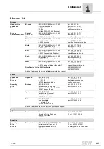 Предварительный просмотр 43 страницы SEW-Eurodrive D 16 Operating Instructions Manual