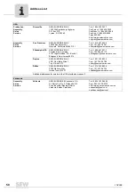 Preview for 50 page of SEW-Eurodrive D 16 Operating Instructions Manual