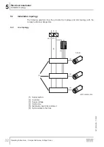 Preview for 32 page of SEW-Eurodrive DCA63/DBC00 Series Operating Instructions Manual