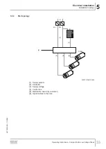 Preview for 33 page of SEW-Eurodrive DCA63/DBC00 Series Operating Instructions Manual