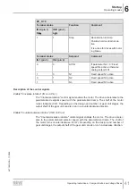 Preview for 41 page of SEW-Eurodrive DCA63/DBC00 Series Operating Instructions Manual