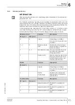 Preview for 45 page of SEW-Eurodrive DCA63/DBC00 Series Operating Instructions Manual