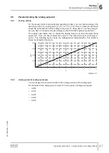 Preview for 47 page of SEW-Eurodrive DCA63/DBC00 Series Operating Instructions Manual