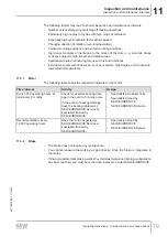 Preview for 79 page of SEW-Eurodrive DCA63/DBC00 Series Operating Instructions Manual