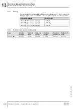 Preview for 88 page of SEW-Eurodrive DCA63/DBC00 Series Operating Instructions Manual