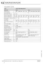 Preview for 90 page of SEW-Eurodrive DCA63/DBC00 Series Operating Instructions Manual