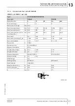 Preview for 91 page of SEW-Eurodrive DCA63/DBC00 Series Operating Instructions Manual