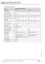 Preview for 92 page of SEW-Eurodrive DCA63/DBC00 Series Operating Instructions Manual