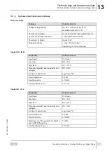 Preview for 95 page of SEW-Eurodrive DCA63/DBC00 Series Operating Instructions Manual