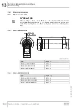 Preview for 100 page of SEW-Eurodrive DCA63/DBC00 Series Operating Instructions Manual