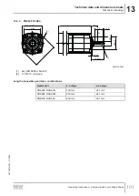 Preview for 101 page of SEW-Eurodrive DCA63/DBC00 Series Operating Instructions Manual