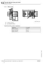 Preview for 102 page of SEW-Eurodrive DCA63/DBC00 Series Operating Instructions Manual