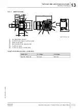 Preview for 103 page of SEW-Eurodrive DCA63/DBC00 Series Operating Instructions Manual