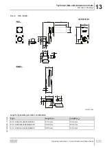 Preview for 105 page of SEW-Eurodrive DCA63/DBC00 Series Operating Instructions Manual