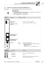 Preview for 19 page of SEW-Eurodrive DFE32B PROFINET IO Manual