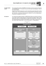 Preview for 53 page of SEW-Eurodrive DFE32B PROFINET IO Manual