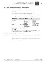 Preview for 101 page of SEW-Eurodrive DFE32B PROFINET IO Manual