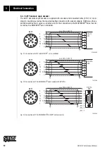 Предварительный просмотр 12 страницы SEW-Eurodrive DFS 56L/B Operating Instructions Manual