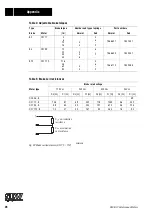 Предварительный просмотр 26 страницы SEW-Eurodrive DFS 56L/B Operating Instructions Manual