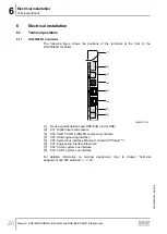 Preview for 20 page of SEW-Eurodrive DH 21B Series Manual