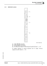 Preview for 25 page of SEW-Eurodrive DH 21B Series Manual