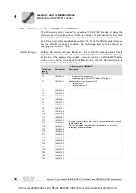 Preview for 30 page of SEW-Eurodrive DHE21B Manual