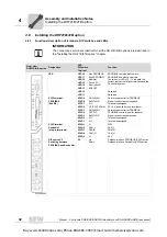 Preview for 32 page of SEW-Eurodrive DHE21B Manual