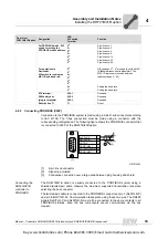 Preview for 33 page of SEW-Eurodrive DHE21B Manual