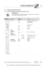 Preview for 39 page of SEW-Eurodrive DHE21B Manual