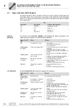 Preview for 14 page of SEW-Eurodrive DHF41B Manual