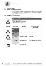 Preview for 6 page of SEW-Eurodrive DHR41B Manual