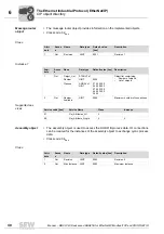 Preview for 40 page of SEW-Eurodrive DHR41B Manual