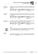 Preview for 41 page of SEW-Eurodrive DHR41B Manual