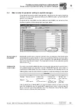 Preview for 51 page of SEW-Eurodrive DHR41B Manual