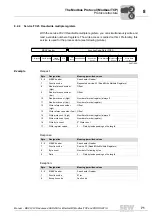 Preview for 71 page of SEW-Eurodrive DHR41B Manual