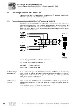 Preview for 98 page of SEW-Eurodrive DHR41B Manual