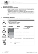 Preview for 4 page of SEW-Eurodrive DIB Series Operating Instruction