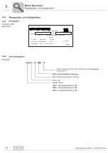 Preview for 12 page of SEW-Eurodrive DIB Series Operating Instruction