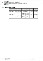 Preview for 18 page of SEW-Eurodrive DIB Series Operating Instruction