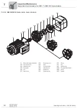 Preview for 32 page of SEW-Eurodrive DIB Series Operating Instruction