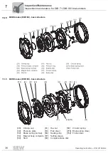 Preview for 36 page of SEW-Eurodrive DIB Series Operating Instruction