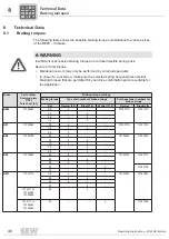 Предварительный просмотр 46 страницы SEW-Eurodrive DIB Series Operating Instruction