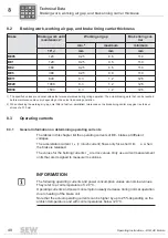 Предварительный просмотр 48 страницы SEW-Eurodrive DIB Series Operating Instruction