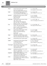 Preview for 64 page of SEW-Eurodrive DIB Series Operating Instruction