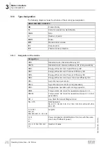 Preview for 26 page of SEW-Eurodrive DR 315 Series Operating Instructions Manual