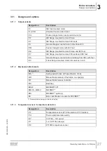 Preview for 27 page of SEW-Eurodrive DR 315 Series Operating Instructions Manual